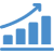 Incremental Backups