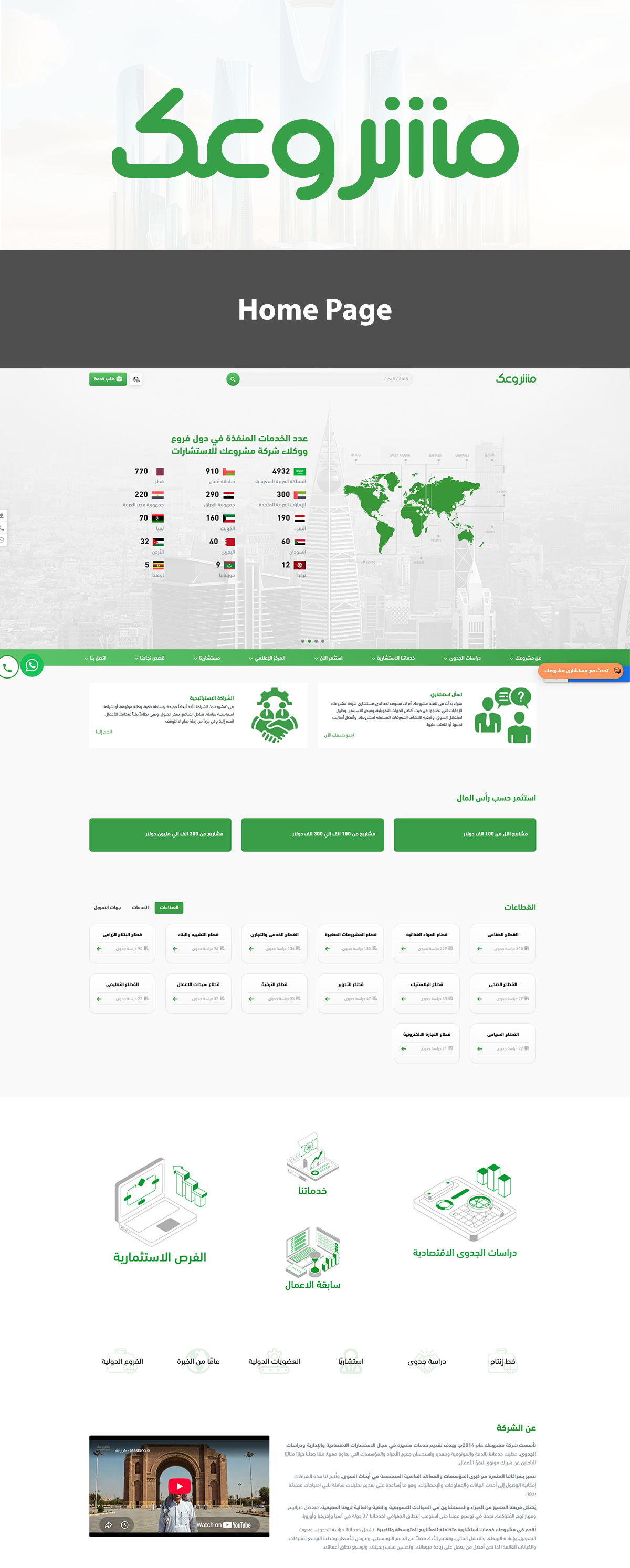 شركة مشروعك للاستشارات الاقتصادية - Screen 4