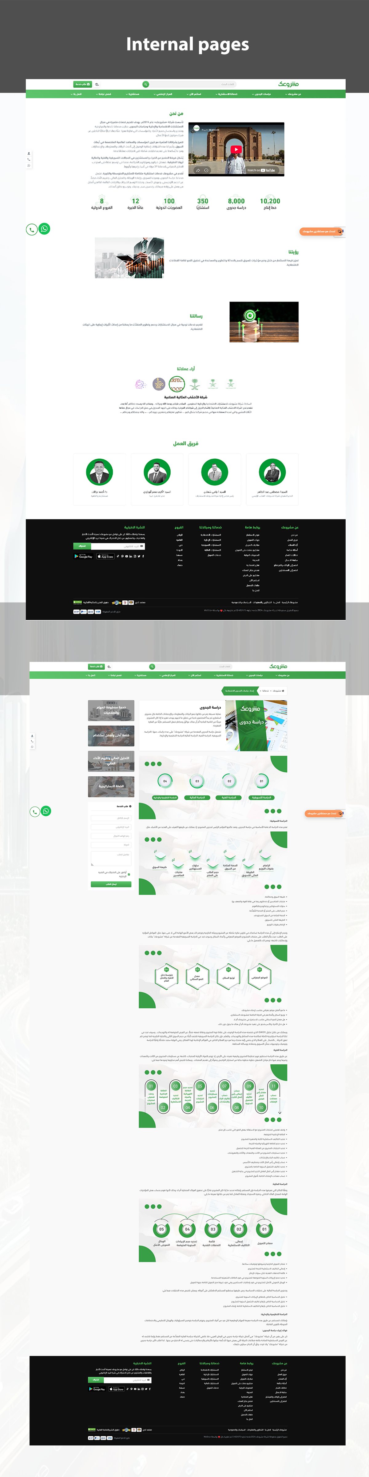 شركة مشروعك للاستشارات الاقتصادية - Screen 2