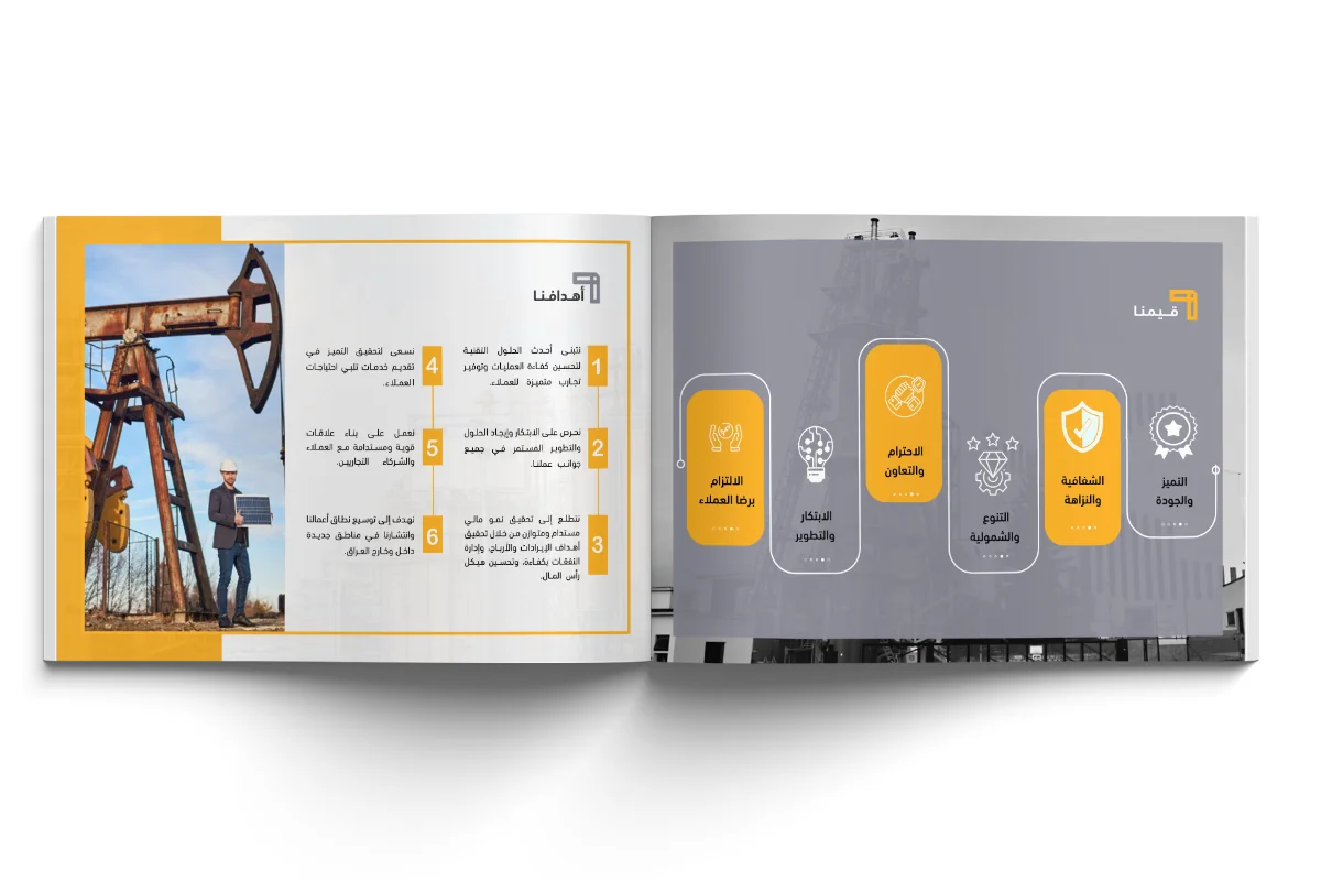 شركة أجنحة الطاقة للمقاولات والتجارة العامة - Profile Page 2