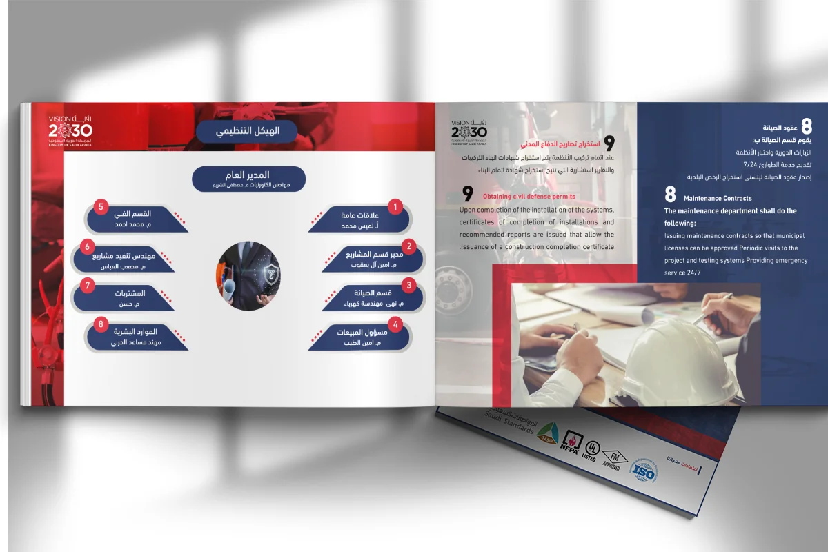 خبرة الإتقان للمقاولات الإلكتروميكانيكية