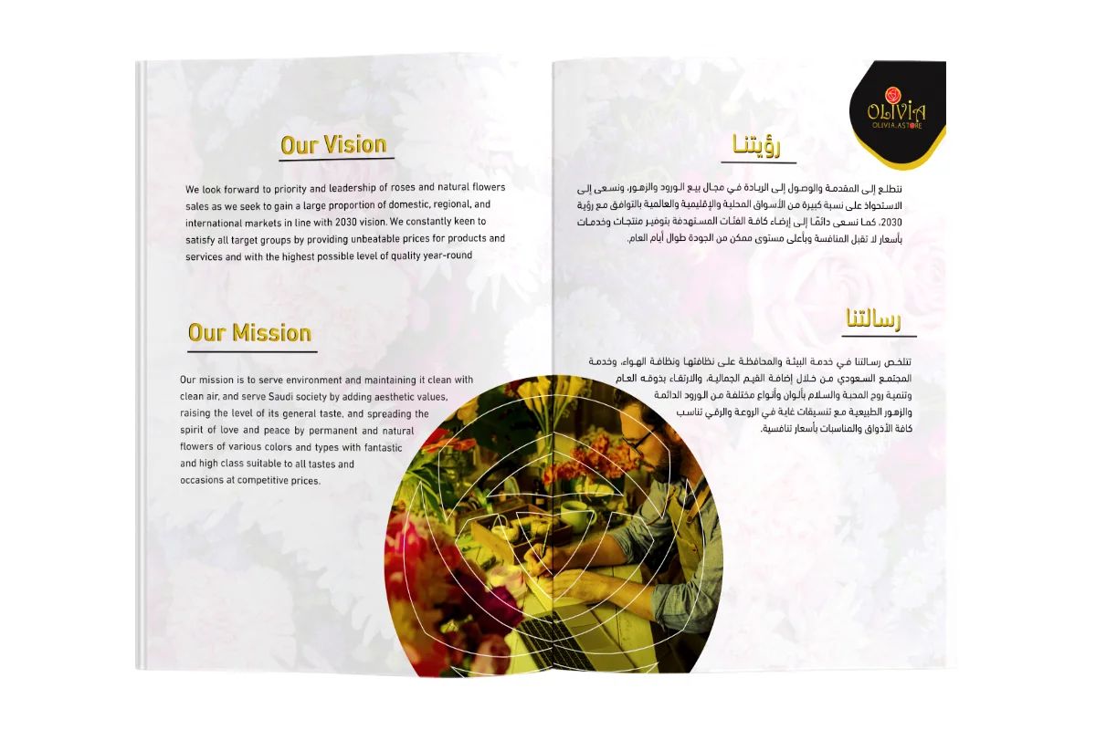Olivia Company - Profile Page 3