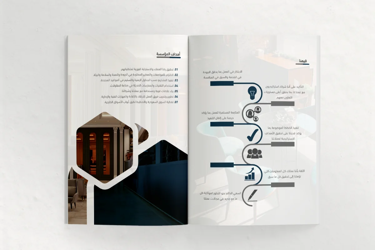 مؤسسة أعمال صلالة للمقاولات - Profile Page 2
