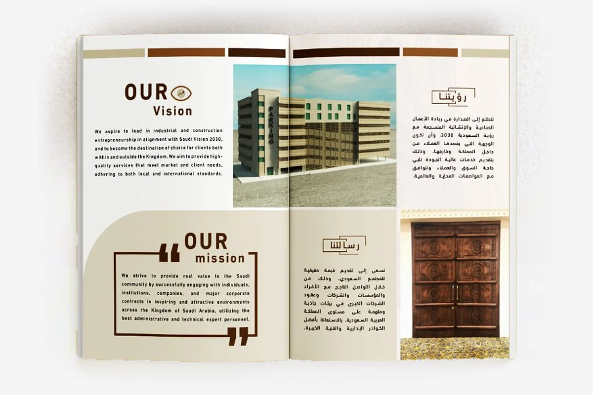 شركة سنديان - Profile Page 2