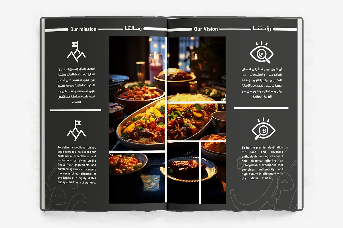 Zaman Restaurant & Café - Profile Page 2